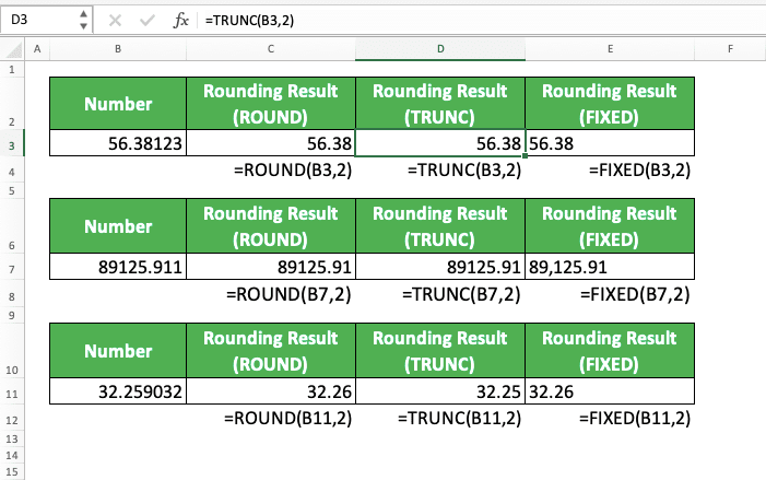 How to Round Numbers in Excel Using Various Excel Rounding Formulas/Functions - Screenshot of the Implementation Example of Rounding to Two Decimals in Excel