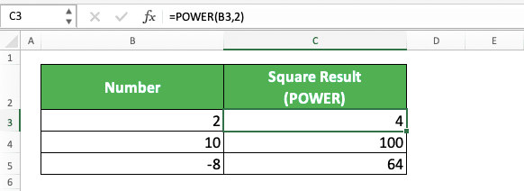 How to Make a Square Excel Calculation and All Its Formulas & Functions - Screenshot of the Example of Using the POWER Formula to Square a Number in Excel
