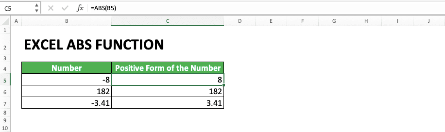 How to Use Excel ABS Function: Usability, Examples, and Formula Writing - Screenshot of the Example of the ABS Usage and Result