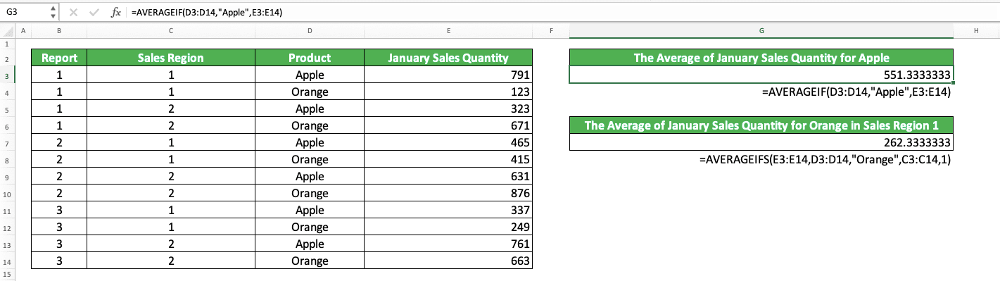 AVERAGE Formula in Excel: Functions, Examples, and How to Use - Screenshot of the AVERAGEIF and AVERAGEIFS Implementation Example