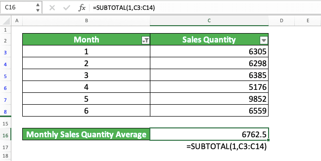 AVERAGE Formula in Excel: Functions, Examples, and How to Use - Screenshot of the SUBTOTAL Implementation Example to Apply AVERAGE to a Filtered Cell Range