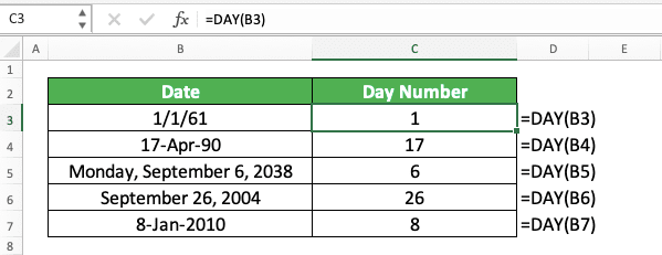 How to Use the DAY Formula in Excel: Functions, Examples, and Writing Steps - Screenshot of the DAY Implementation Example