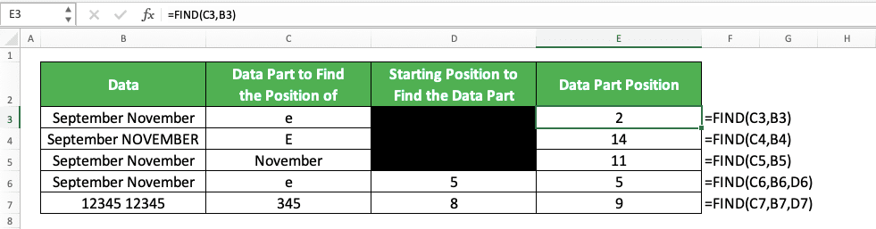 How to Use the FIND Function in Excel: Usabilities, Examples, and Writing Steps - Screenshot of the FIND Implementation Example