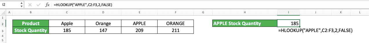 HLOOKUP Formula in Excel: Functions, Examples, and How to Use - Screenshot of the Impact Example from the HLOOKUP Nature to Be Not Case-Sensitive