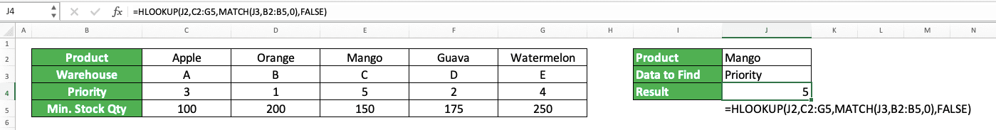 HLOOKUP Formula in Excel: Functions, Examples, and How to Use - Screenshot of the HLOOKUP with Dynamic Result Row Implementation Example in Excel