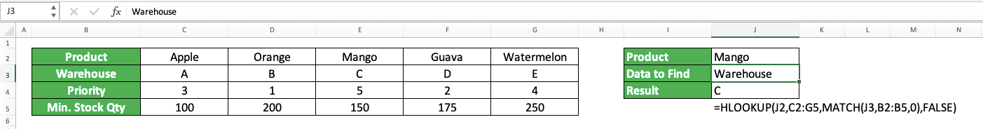 HLOOKUP Formula in Excel: Functions, Examples, and How to Use - Screenshot of the Example of Changing Result Row Index in HLOOKUP with Dynamic Result Row