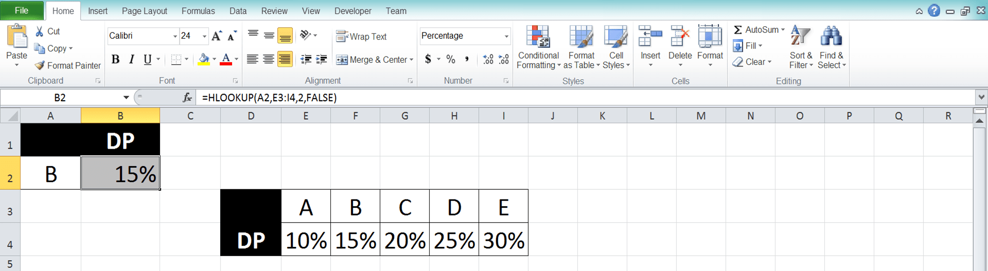 HLOOKUP Formula in Excel: Functions, Examples, and How to Use - Screenshot of Step 9