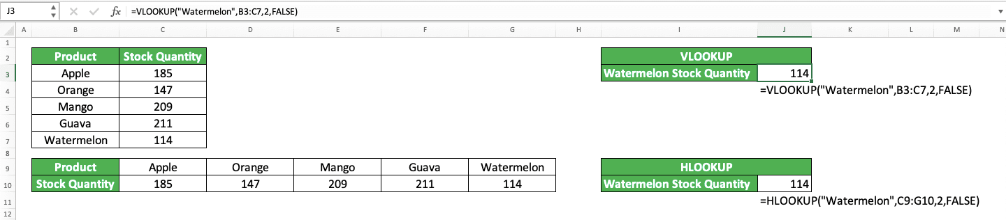 HLOOKUP Formula in Excel: Functions, Examples, and How to Use - Screenshot of the VLOOKUP and HLOOKUP Implementation Example in Excel