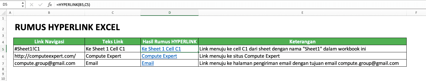 HYPERLINK Function in Excel - Screenshot of the Usage Example