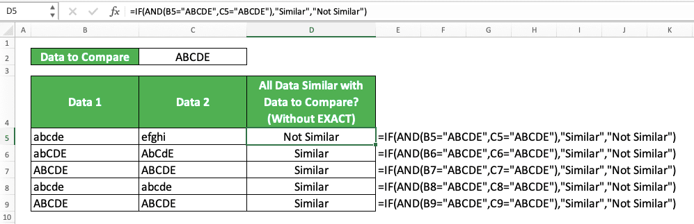 How to Combine IF AND Formulas in Excel - Screenshot of the IF AND Implementation Example Without EXACT
