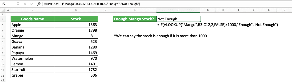 How to Use IF Formula/Function in Excel - Screenshot of VLOOKUP in the IF's Logic Condition Input Part Implementation Example