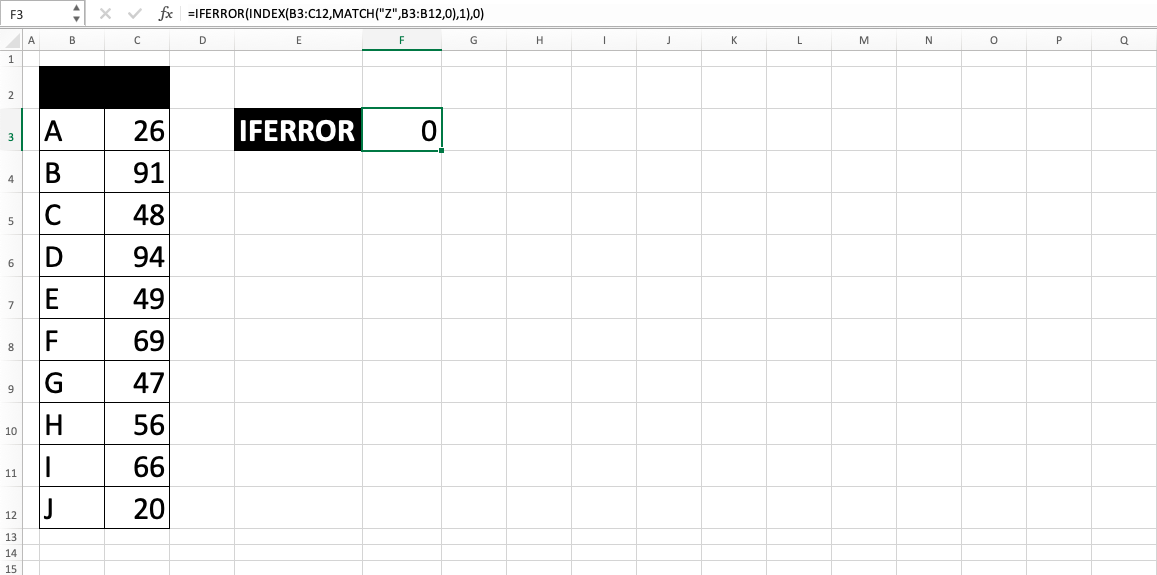 IFERROR in Excel - Screenshot of Step 7-1