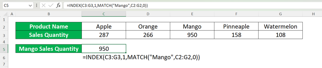 How to Use INDEX MATCH in Excel: Functions, Examples, and Writing Steps - Screenshot of the INDEX MATCH Implementation Example to Find Data Horizontally