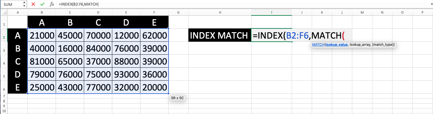 How to Use INDEX MATCH in Excel: Functions, Examples, and Writing Steps - Screenshot of Step 4