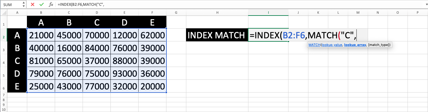 How to Use INDEX MATCH in Excel: Functions, Examples, and Writing Steps - Screenshot of Step 5