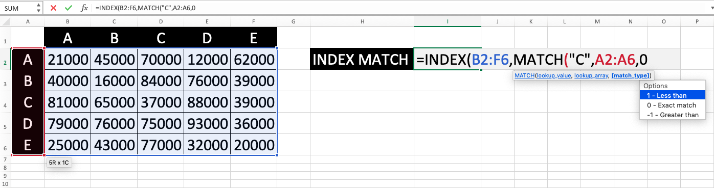 How to Use INDEX MATCH in Excel: Functions, Examples, and Writing Steps - Screenshot of Step 7