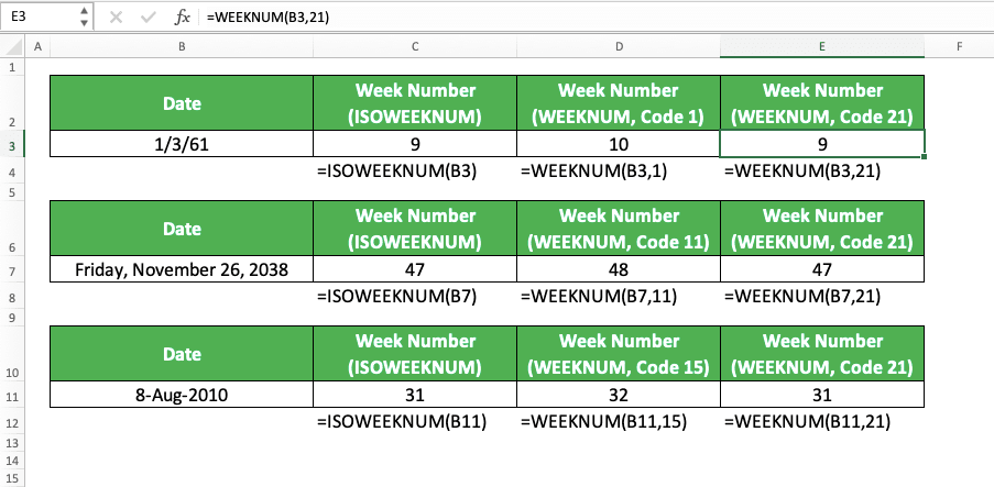 How to Use the ISOWEEKNUM Function in Excel: Usabilities, Examples, and Writing Steps - Screenshot of the WEEKNUM Implementation Example and Its Comparison with ISOWEEKNUM