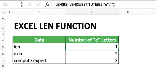 How to Use Excel LEN Function/Formula: Usability, Example, and Writing Steps - Screenshot of the Example of LEN SUBSTITUTE to Count a Specific Caharacter