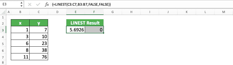 How to Use LINEST Formula in Excel: Function, Example, and Writing Steps - Screenshot of Step 10