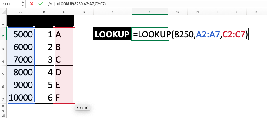 LOOKUP Excel Formula - Screenshot of Step 1-6