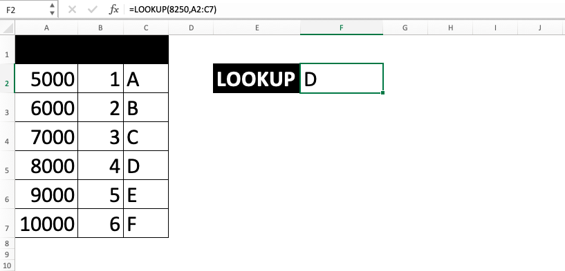 LOOKUP Excel Formula - Screenshot of Step 2-7