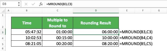 How to Use the MROUND Excel Formula: Functions, Examples, and Writing Steps - Screenshot of the MROUND Implementation Example to Round Time