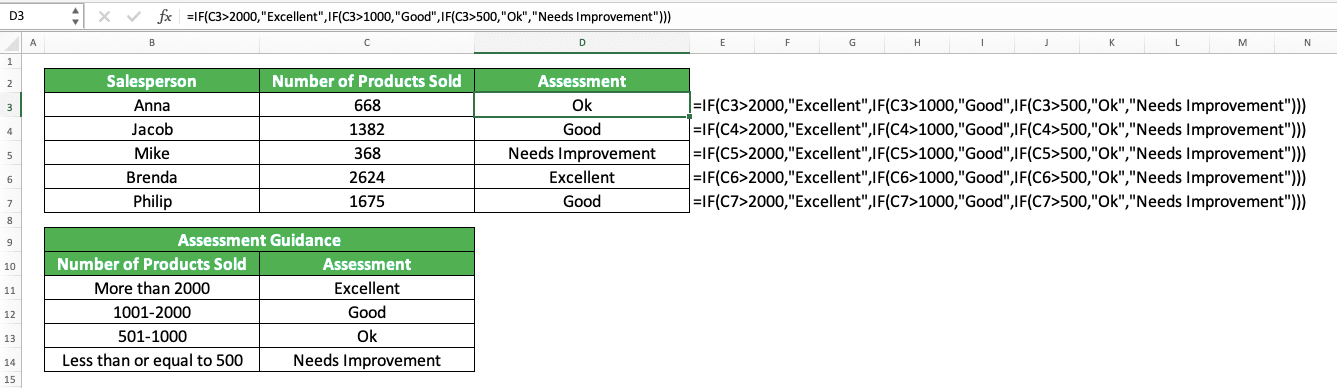 Nested/Multiple IF Statements in Excel: Function, Example, and How to Use - Screenshot of a Nested/Multiple IF Statements with Range Conditions Implementation Example in Excel