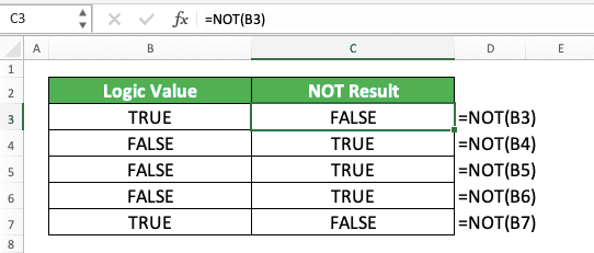 How to Use the NOT Function in Excel: Usabilities, Examples and How to Write It - Screenshot of the NOT Implementation Example