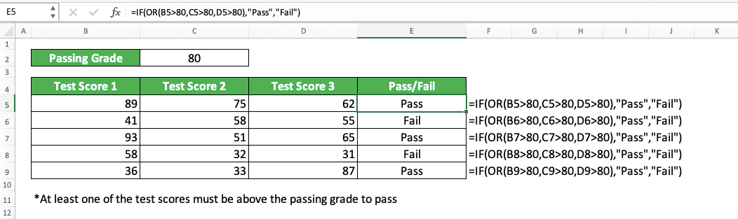 OR Excel Formula: Functions, Examples, and How to Use - Screenshot of the IF OR Implementation in Excel