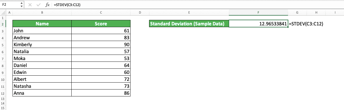 How to Use the STDEV Formula in Excel: Functions, Examples and Writing Steps - Screenshot of the STDEV Implementation Example