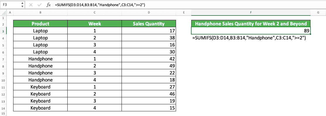 How to Use SUMIF Excel Formula: Function, Example, and Writing Steps - Screenshot of the SUMIF with AND Criteria (SUMIFS) Implementation Example in Excel