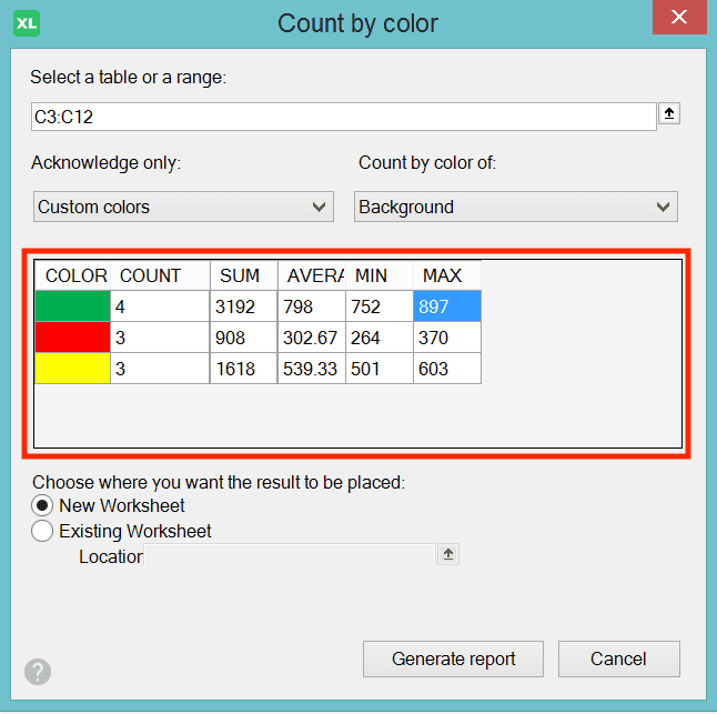 How to Use SUMIF Excel Formula: Function, Example, and Writing Steps - Screenshot of the Result Preview Screen in the XLTools Count by Color Dialog Box