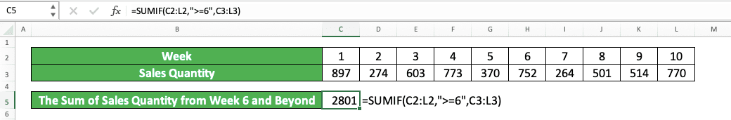 How to Use SUMIF Excel Formula: Function, Example, and Writing Steps - Screenshot of the Horizontal SUMIF Implementation Example in Excel