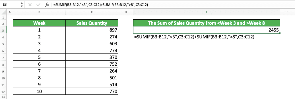 How to Use SUMIF Excel Formula: Function, Example, and Writing Steps - Screenshot of the SUMIF with OR Criteria Implementation Example in Excel