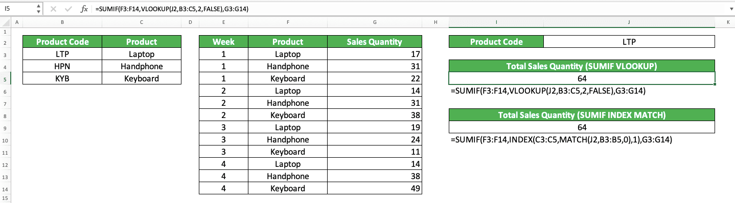 How to Use SUMIF Excel Formula: Function, Example, and Writing Steps - Screenshot of the SUMIF VLOOKUP and SUMIF INDEX MATCH Implementation Example in Excel