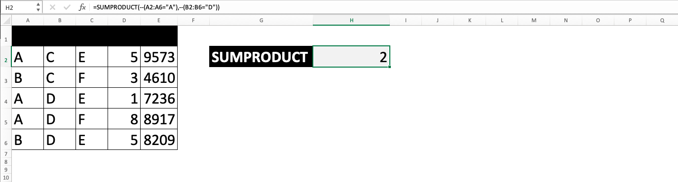 Excel SUMPRODUCT Function - Screenshot of Step 2-9