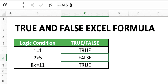 How to Use TRUE and FALSE Formulas in Excel: Function, Example, and Writing - Screenshot of the Example for the FALSE Formula's Usage and Result