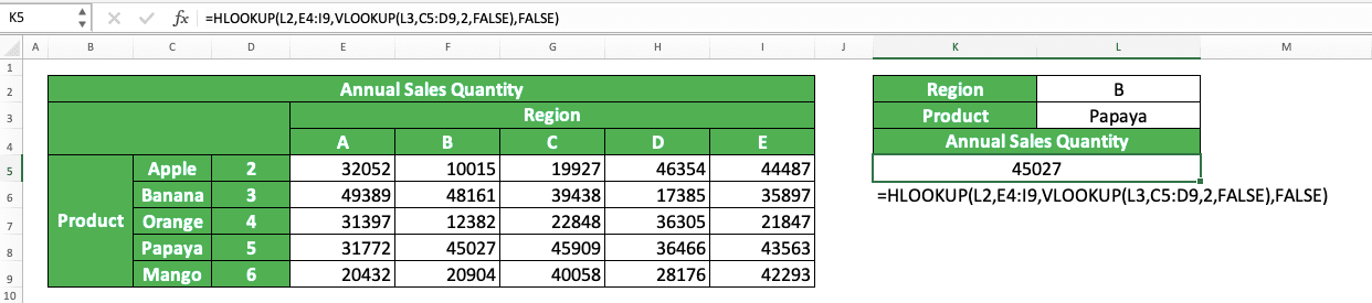 VLOOKUP and HLOOKUP in Excel: Functions, Examples, and How to Use - Screenshot of the VLOOKUP in HLOOKUP Implementation Example
