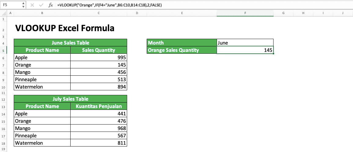 How to Use VLOOKUP Excel Formula - Screenshot of VLOOKUP With a Dynamic Reference Table Example: June