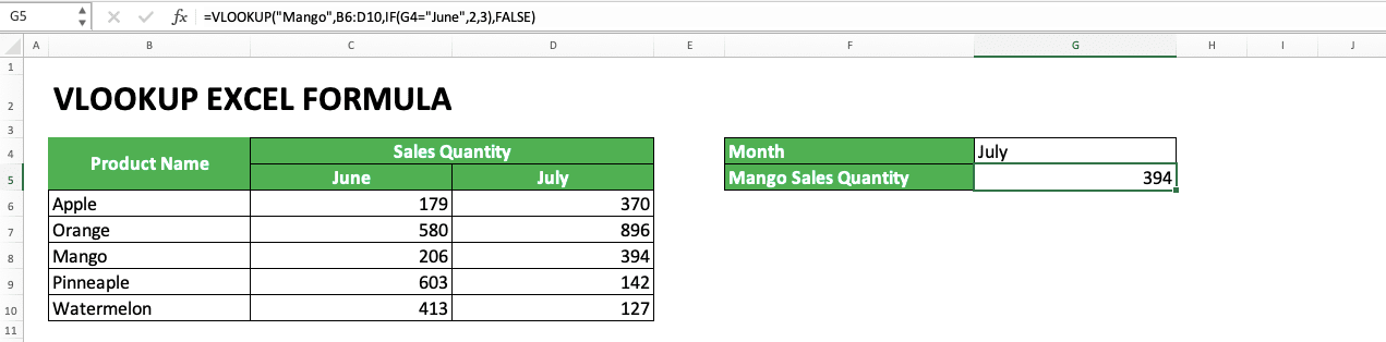 How to Use VLOOKUP Excel Formula - Screenshot of VLOOKUP With a Dynamic Result Column Example: July