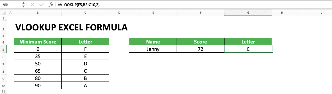 How to Use VLOOKUP Excel Formula - Screenshot of Score Range and Its Letter Translation Example