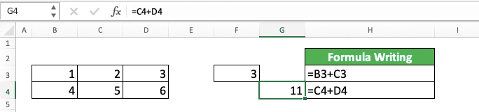 What Does $ (Dollar Symbol) Mean in Excel and How to Use It - Screenshot of The Result Example from Not Adding $ Symbols in a Formula Copy Process