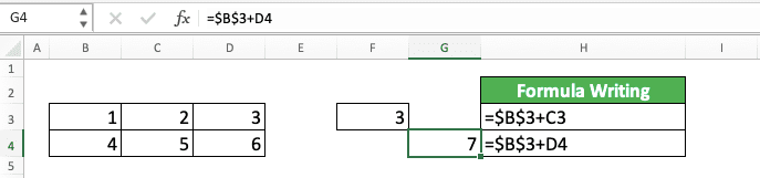 What Does $ (Dollar Symbol) Mean in Excel and How to Use It - Screenshot of The Result Example from Adding $ Symbols Before the Row and Column in a Formula Copy Process