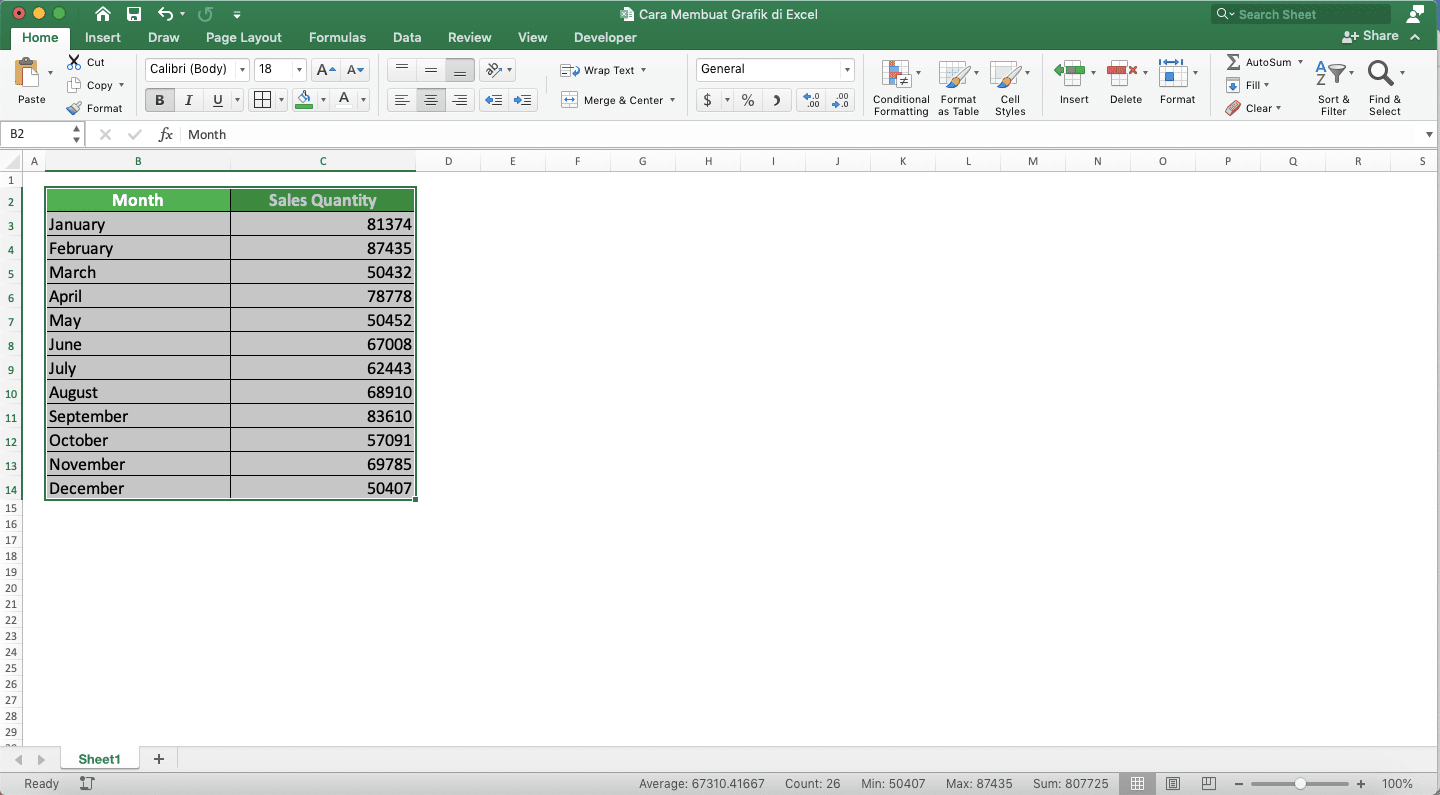 How to Make a Chart in Excel - Screenshot of Step 1