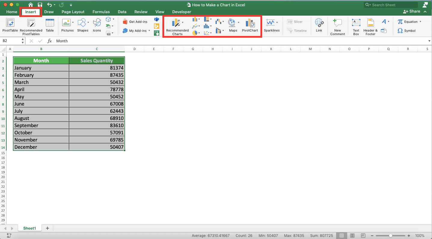 How to Make a Chart in Excel - Screenshot of Step 2