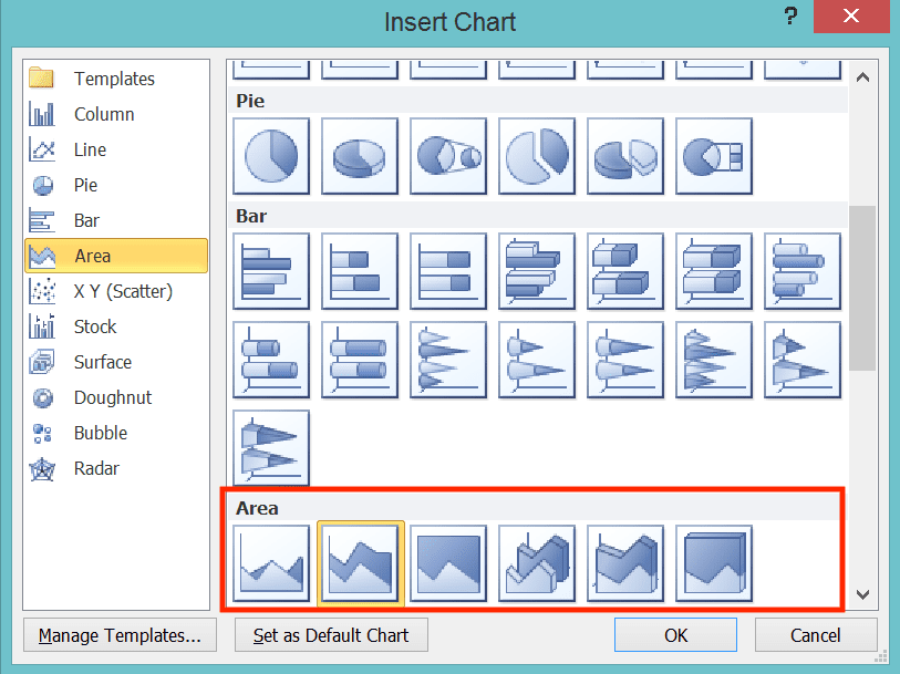 How to Make a Chart in Excel - Screenshot of the Area Chart Choices in Excel