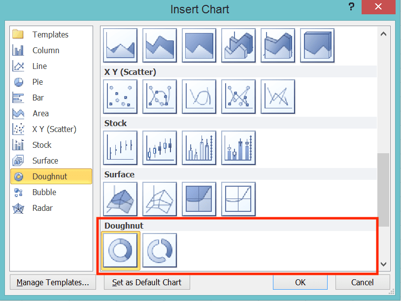 How to Make a Chart in Excel - Screenshot of the Doughnut Chart Choices in Excel