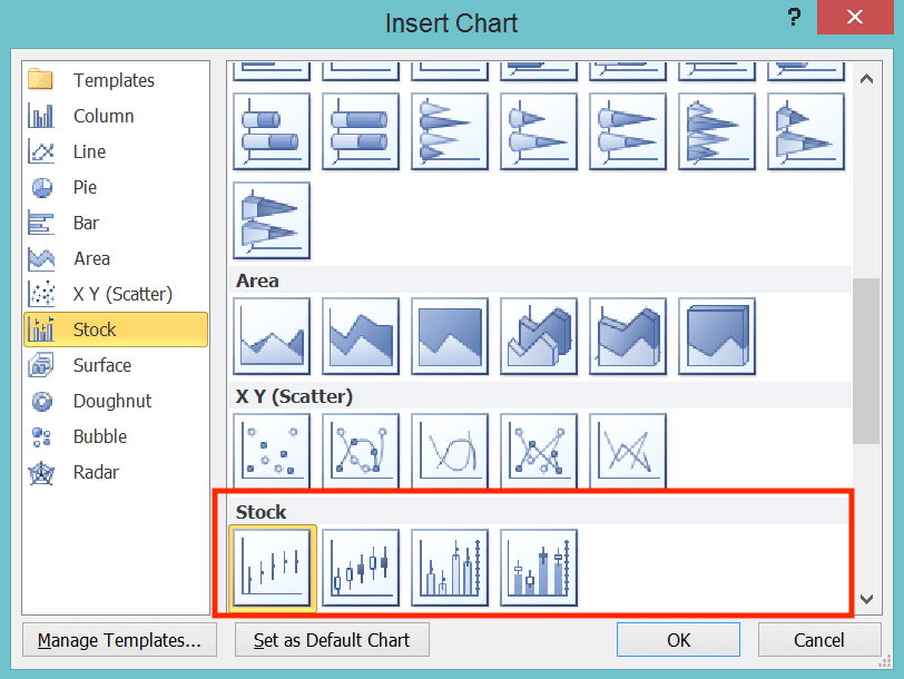 How to Make a Chart in Excel - Screenshot of the Stock Chart Choices in Excel