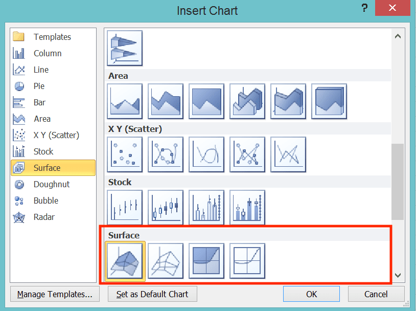 How to Make a Chart in Excel - Screenshot of the Surface Chart Choices in Excel