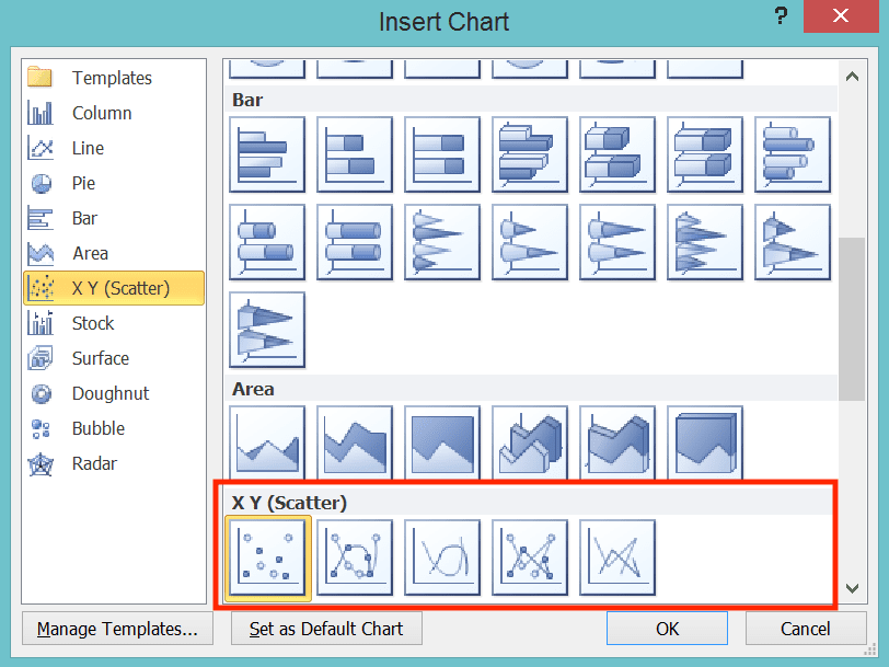 How to Make a Chart in Excel - Screenshot of the X Y Scatter Chart Choices in Excel